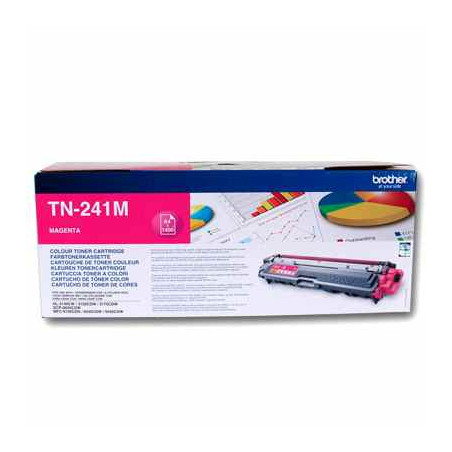 CARTUTX LASER BROTHER (TN241M) MAGENTA 1400f