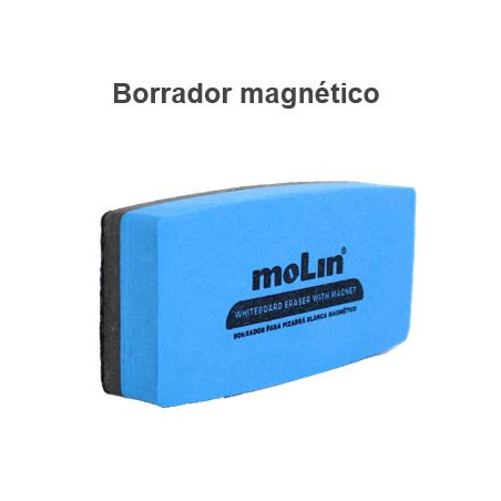 BORRADOR PISSARRA MAGNETIC ECONOMIC