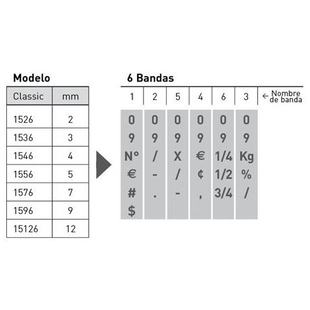 NUMERADOR MANUAL 9 mm 6 BANDES