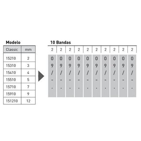 NUMERADOR MANUAL 4 mm 10 BANDES