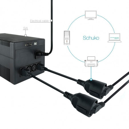 CABLE 220v SHUCKO CEE7 (F) / SAI C14 (M) ADAPTADOR