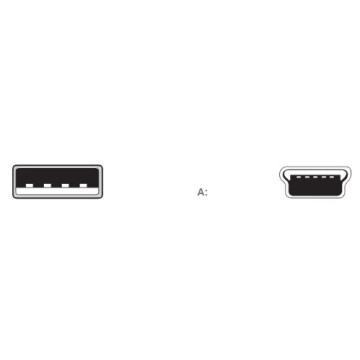 CABLE USB TIPO A (M) / USB MINI B (M) 1,8m (2.0)