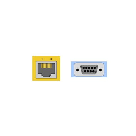 CABLE RJ45 (M) / 232SERIE (F) RED 1.8m