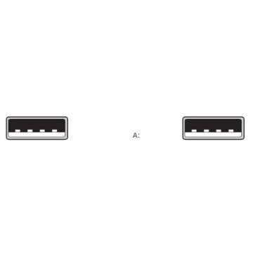 CABLE USB TIPO A (M) / USB TIPO A (F) (ALLARGO) 5m (2.0)