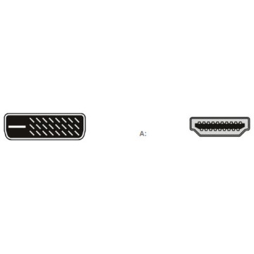 CABLE DVI (24+1) (M) / HDMI (M) ADAPTADOR
