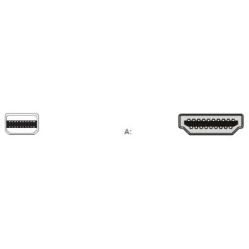 CABLE MINI DISPLAYPORT (M) / HDMI (F) ADAPTADOR