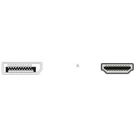 CABLE DISPLAYPORT (M) / HDMI (F) 0,15m ADAPTADOR