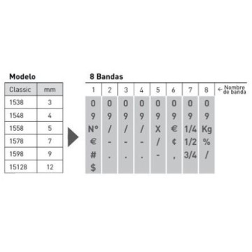 NUMERADOR MANUAL  4 mm  8 BANDES