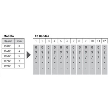 NUMERADOR MANUAL  4 mm 12 BANDES