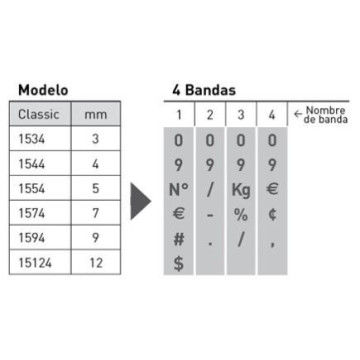 NUMERADOR MANUAL  5 mm  4 BANDES