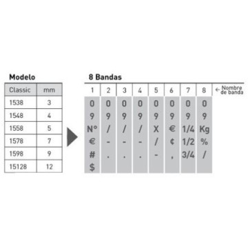 NUMERADOR MANUAL  5 mm  8 BANDES