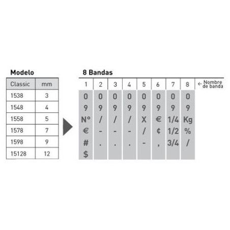 NUMERADOR MANUAL  5 mm  8 BANDES
