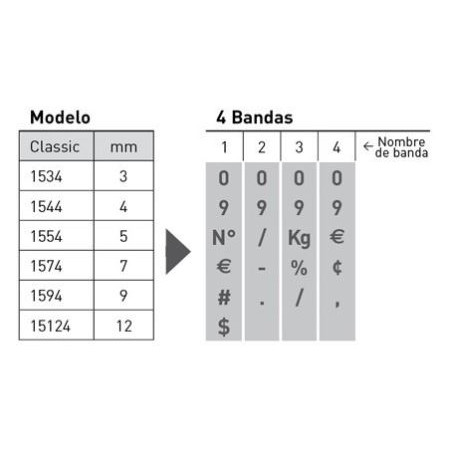 NUMERADOR MANUAL  7 mm  4 BANDES