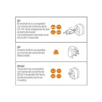 ADAPTADOR ENDOLL CORRENT INTERNACIONAL MULTIPLE 150 paisos