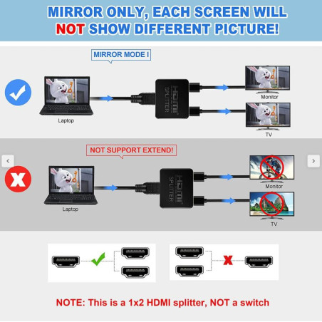 CABLE HDMI (F) / 2 HDMI (F) DUPLICADOR PANTALLA ADAPTADOR